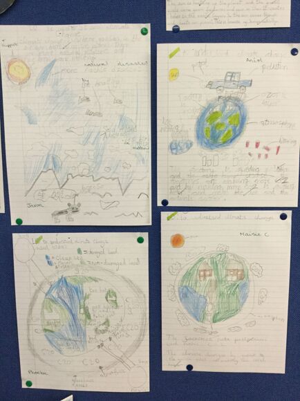 4kh geography climate change